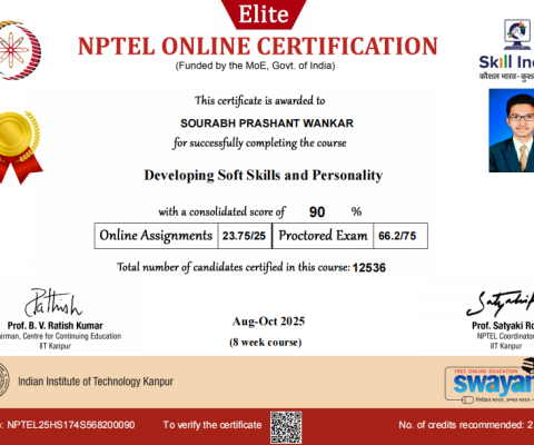 Developing Soft Skills And Personality